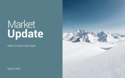 Market Update March 2025