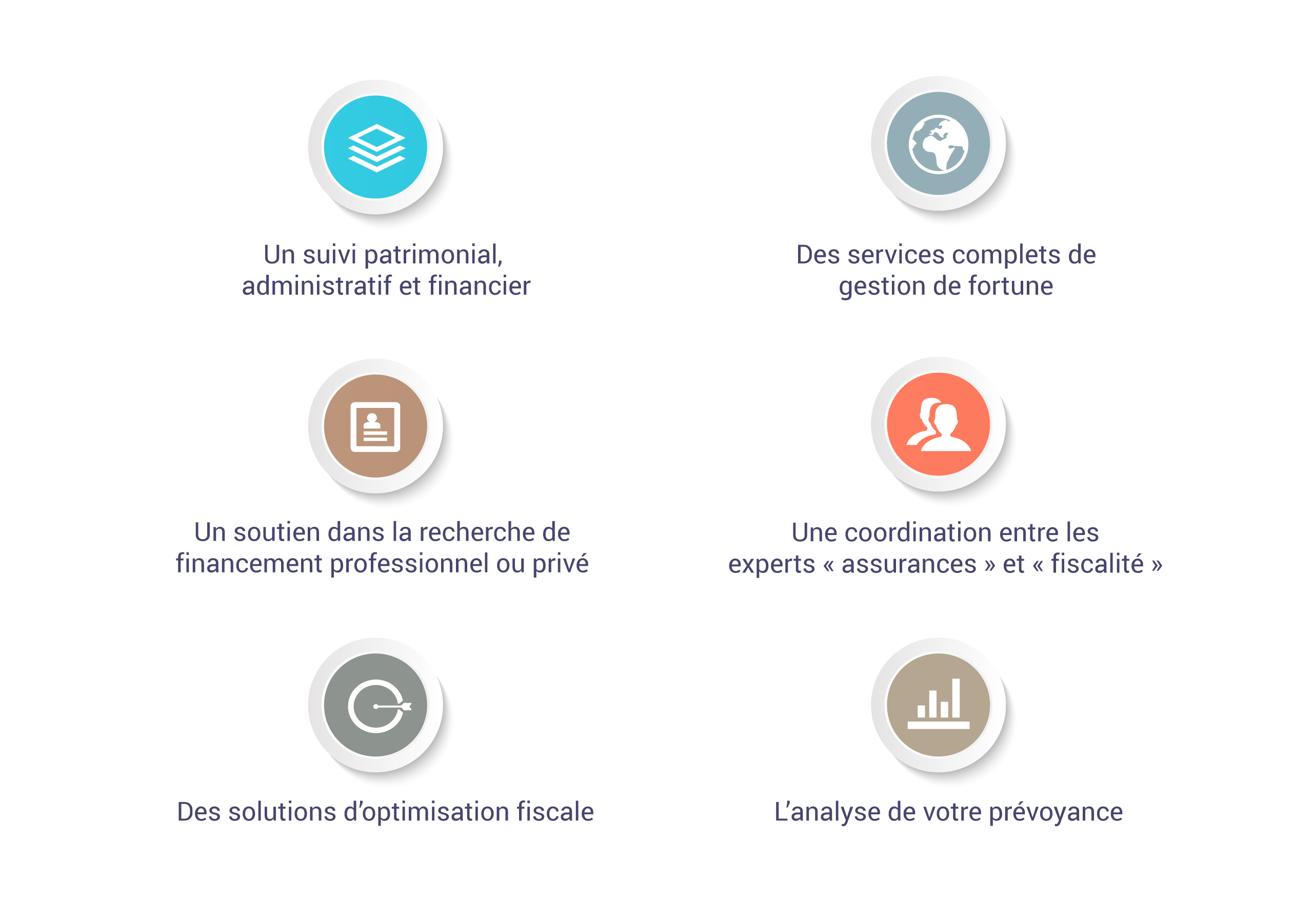 Telomere Solutions_EN
